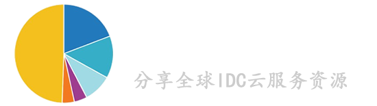 IDC评测网