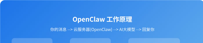 腾讯云轻量服务器部署OpenClaw助手实践指南