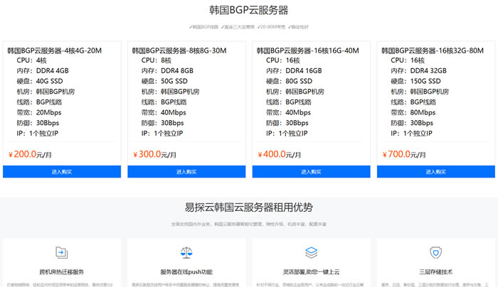韩国云主机为何成外贸游戏跨境电商首选?易探云韩国服务器全解析
