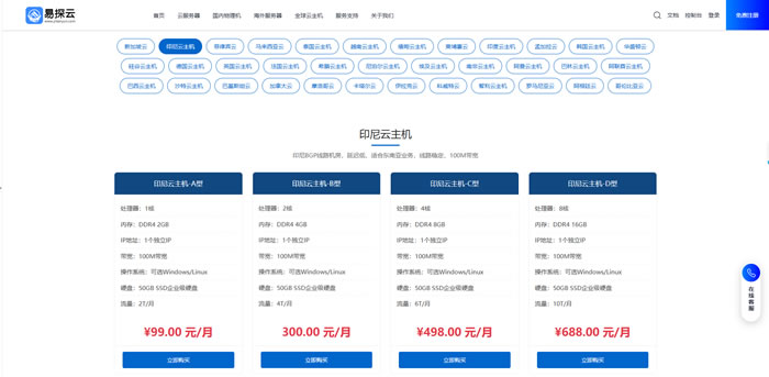 印尼VPS哪家靠谱?拆解易探云印尼云主机优势与真实业务落地场景